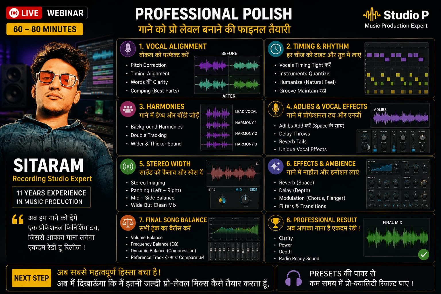 Professional Polish slide